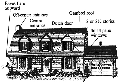 Dutch Colonial